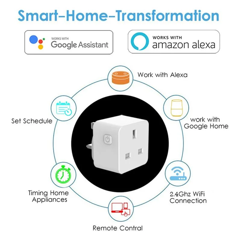 Tuya WiFi Smart Plug Outlet Wireless Power Socket with Power Monitor Vioce Remote Control Alexa Google Home No Hub Required UK