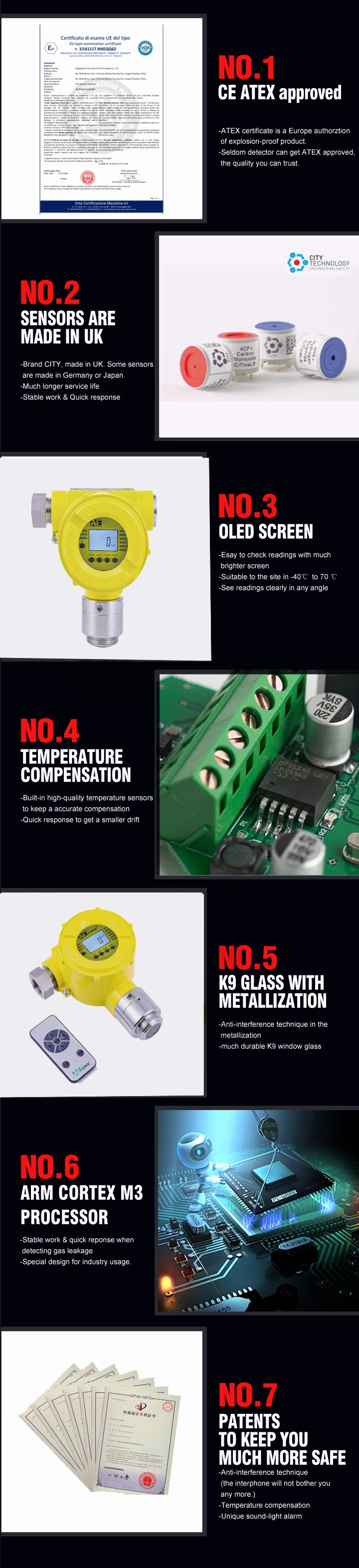 Industrial LCD Display Fixed Hydrogen Cyanide Gas Detector