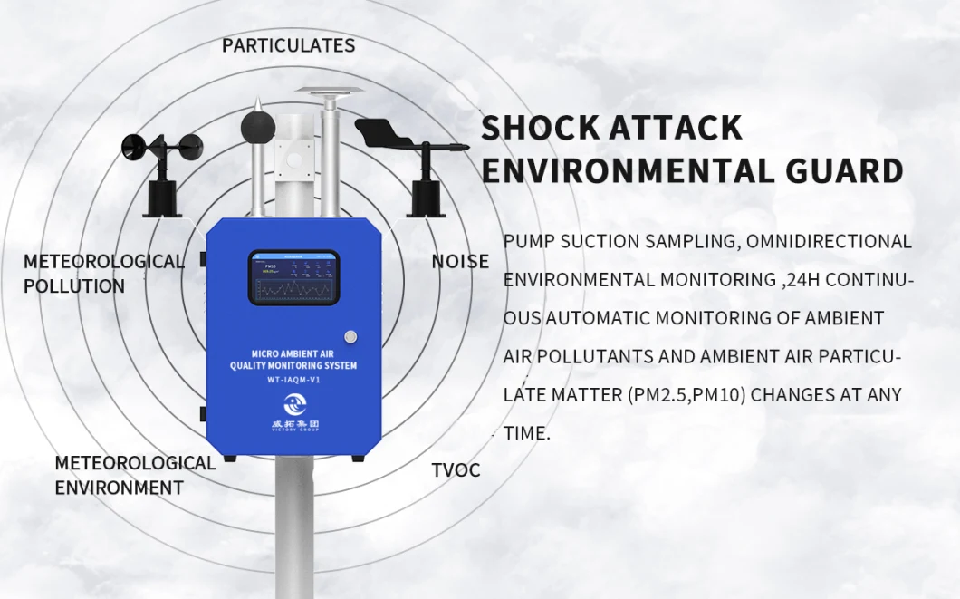 Explosion-Proof Voc Gas Online Monitoring System